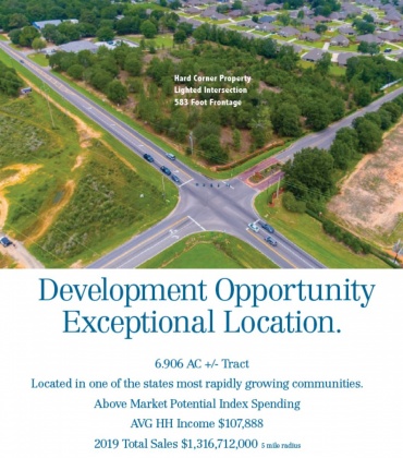 Pace, Florida 32571, ,Commercial for Sale,For Sale,Berryhill Rd,790872