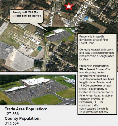 Pensacola, Florida 32526, ,Commercial for Sale,For Sale,Pine Forest,825509