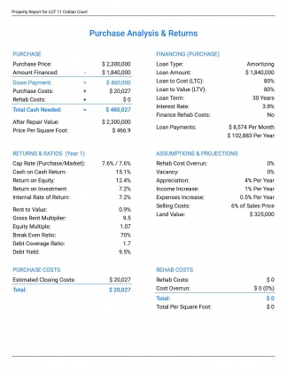 Miramar Beach, Florida 32550, 8 Bedrooms Bedrooms, ,9 BathroomsBathrooms,Residential,For Sale,COBIAN,863030