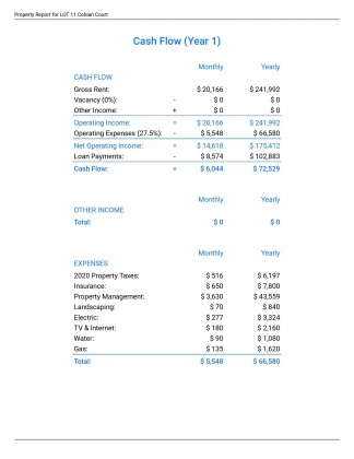 Miramar Beach, Florida 32550, 8 Bedrooms Bedrooms, ,9 BathroomsBathrooms,Residential,For Sale,COBIAN,863030