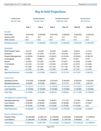 Miramar Beach, Florida 32550, 8 Bedrooms Bedrooms, ,9 BathroomsBathrooms,Residential,For Sale,COBIAN,863030
