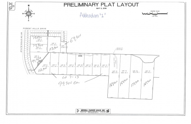 Milton, Florida 32570, ,Land,For Sale,Forest Hills,865434