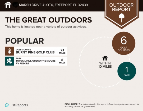 Freeport, Florida 32439, ,Land,For Sale,Marsh,868058