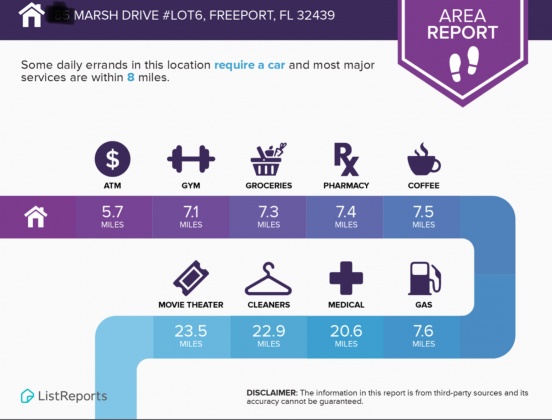 Freeport, Florida 32439, ,Land,For Sale,Marsh,868058