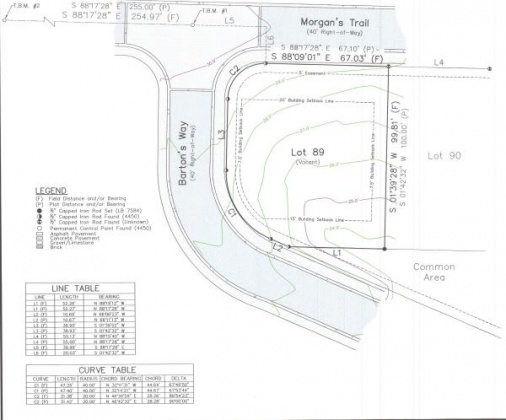 Santa Rosa Beach, Florida 32459, ,Land,For Sale,Morgan's,868358